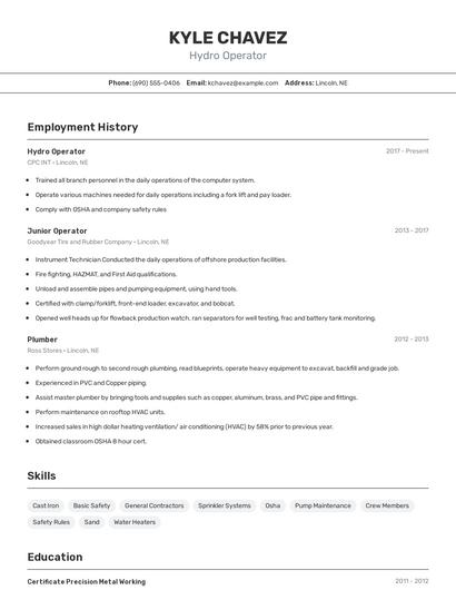 Hydro Operator Resume