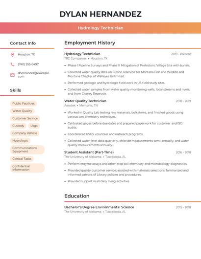 Hydrology Technician Resume