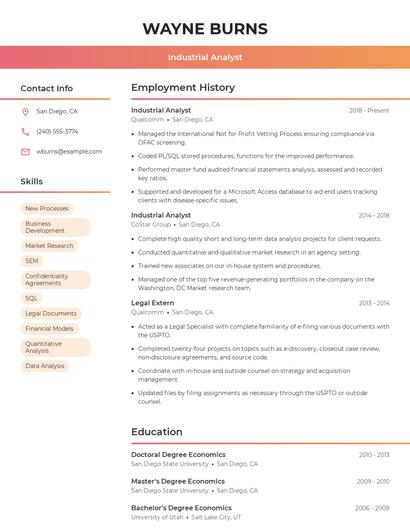 Industrial Analyst Resume