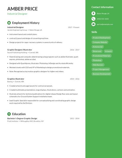 Resume example 4