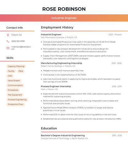 Resume example 3