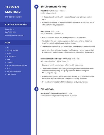 Industrial Nurse Resume