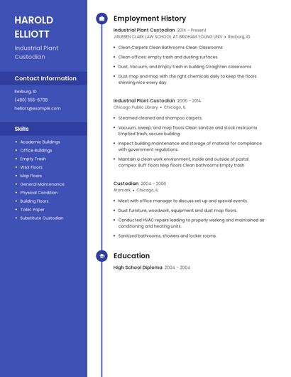 Industrial Plant Custodian Resume