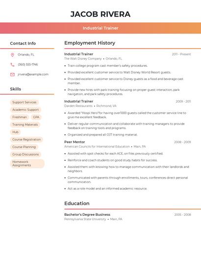 Industrial Trainer Resume