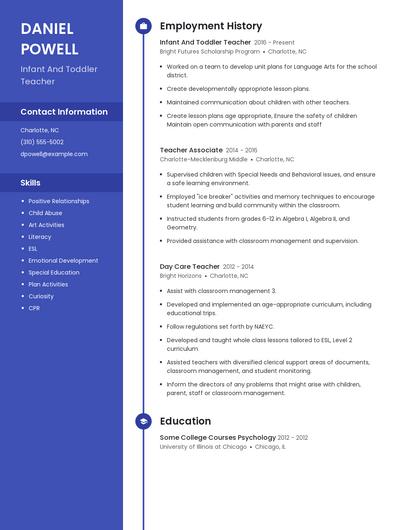 Resume example 4