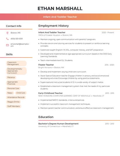 Resume example 3