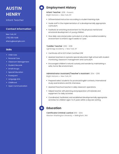 Resume example 5