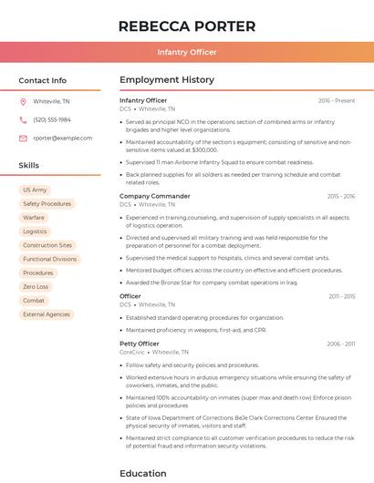 Infantry Officer Resume
