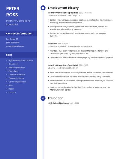 Infantry Operations Specialist Resume