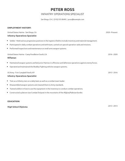 Infantry Operations Specialist Resume