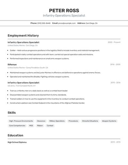 Infantry Operations Specialist Resume