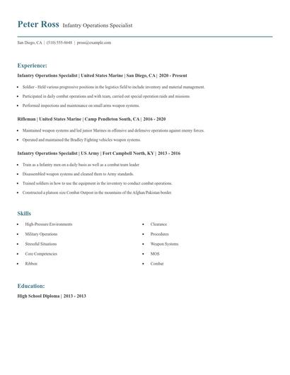 Infantry Operations Specialist Resume