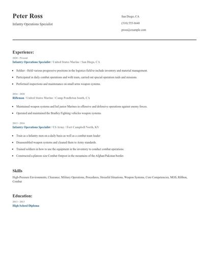 Infantry Operations Specialist Resume