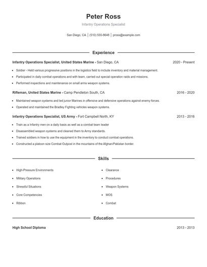 Infantry Operations Specialist Resume