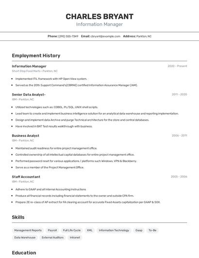 Resume example 2
