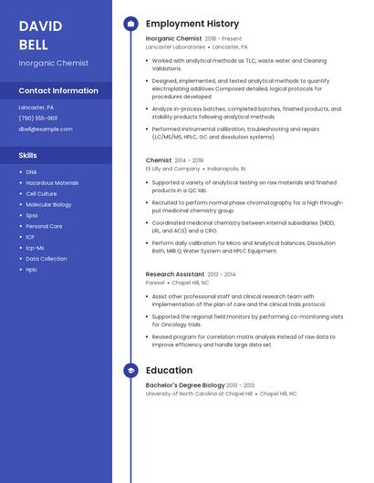 Inorganic Chemist Resume