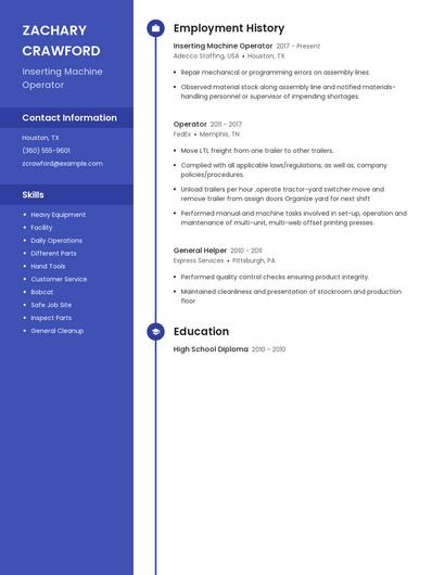 Inserting Machine Operator Resume