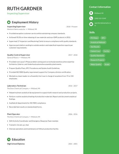 Inspecting Supervisor Resume
