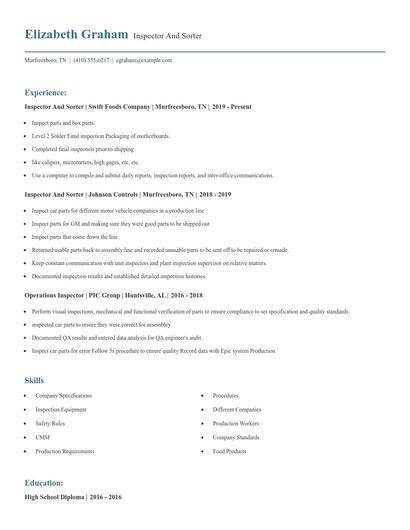Inspector And Sorter Resume