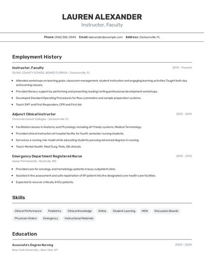 Instructor, Faculty Resume