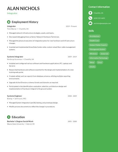 Integrator Resume