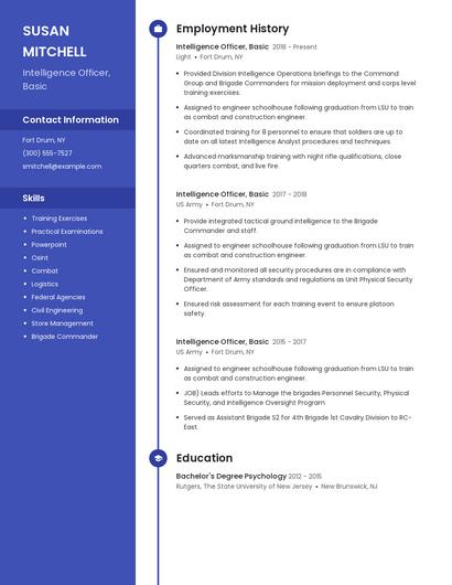 Intelligence Officer, Basic Resume