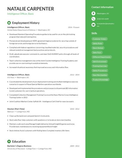 Intelligence Officer, Basic Resume