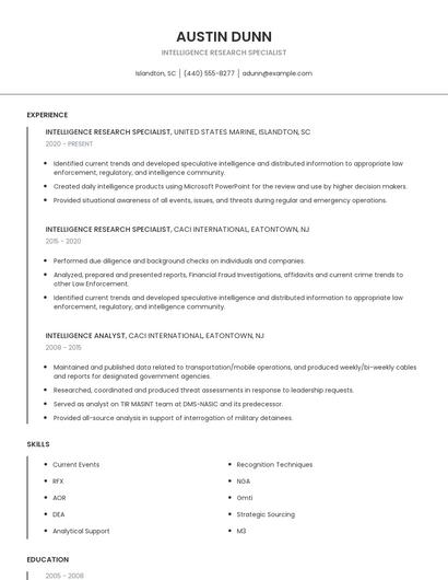 Intelligence Research Specialist Resume