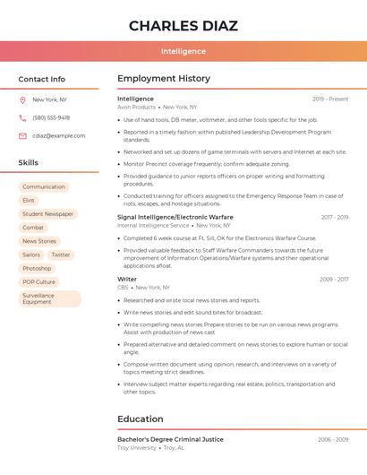 Intelligence Resume