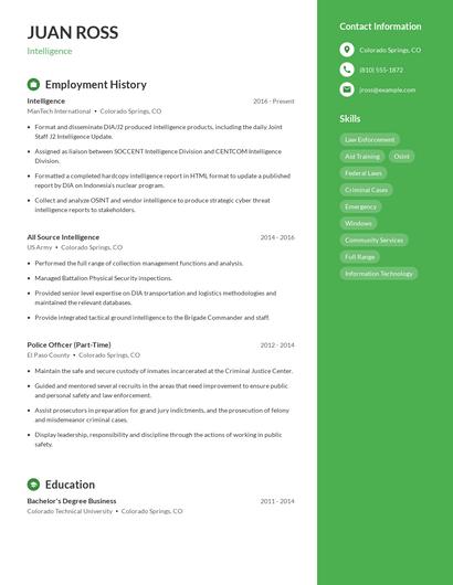 Intelligence Resume