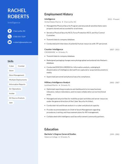 Intelligence Resume