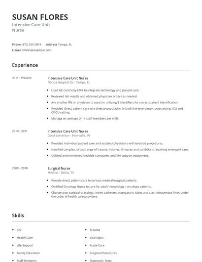Intensive Care Unit Nurse Resume