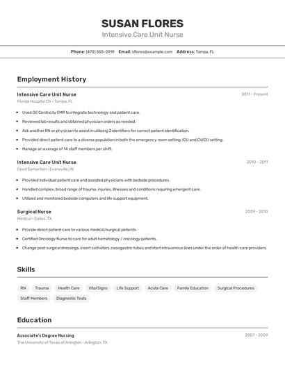 Intensive Care Unit Nurse Resume