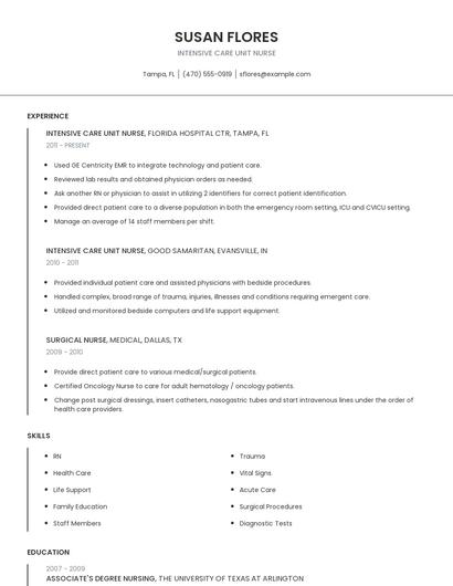 Intensive Care Unit Nurse Resume