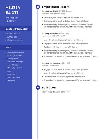 Interceptor Operator Resume