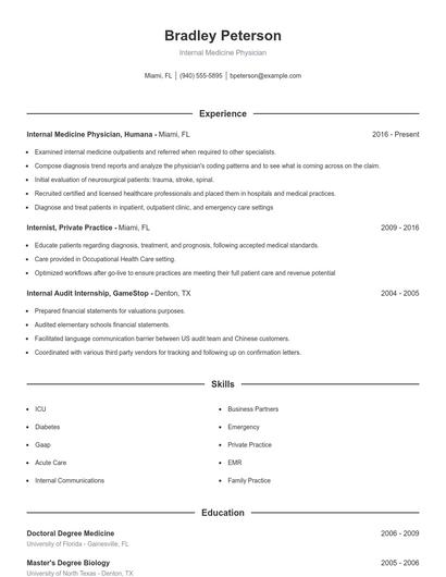 Internal Medicine Physician Resume