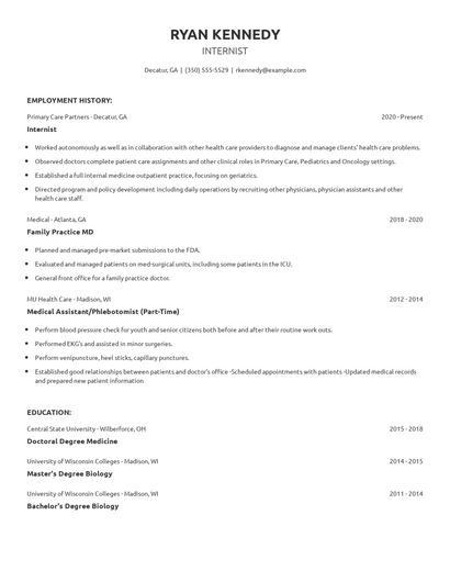 Internist Resume