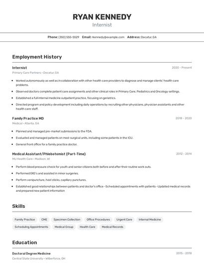 Internist Resume