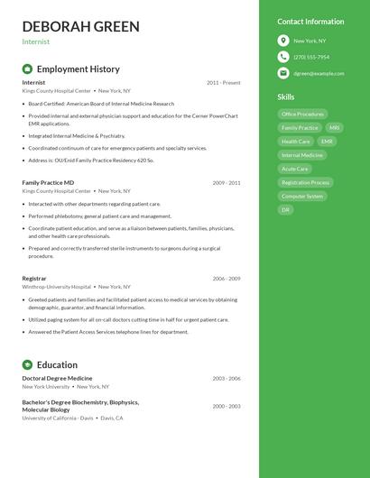 Internist Resume