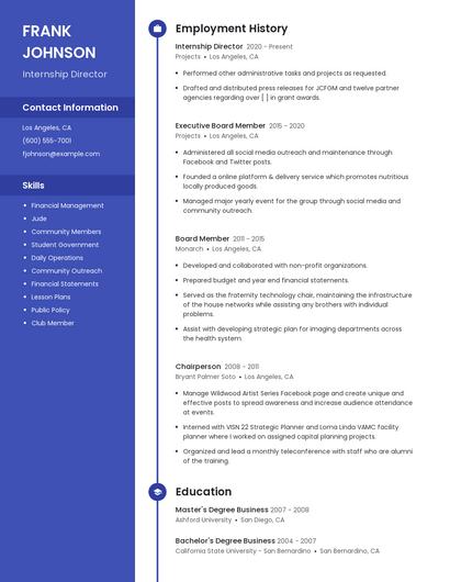 Resume example 4