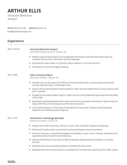 Intrusion Detection Analyst Resume