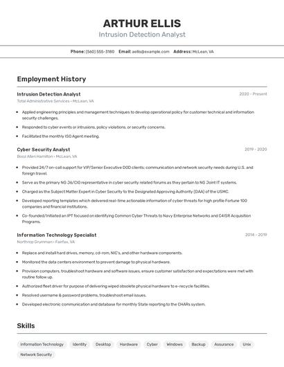 Intrusion Detection Analyst Resume