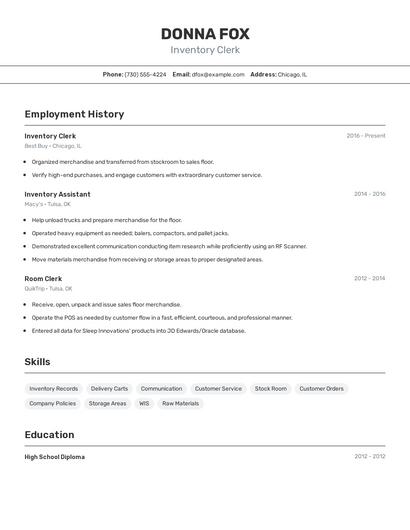 Resume example 2