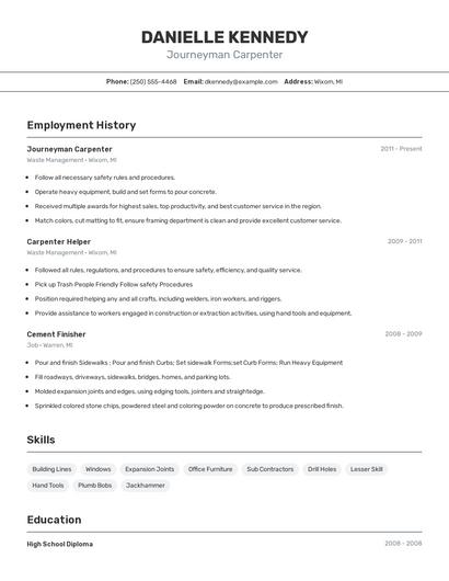 Resume example 2
