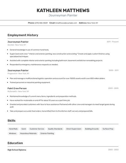 Resume example 2