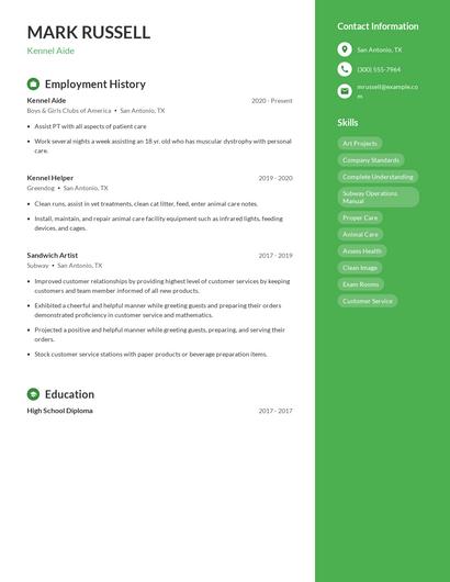 Kennel Aide Resume
