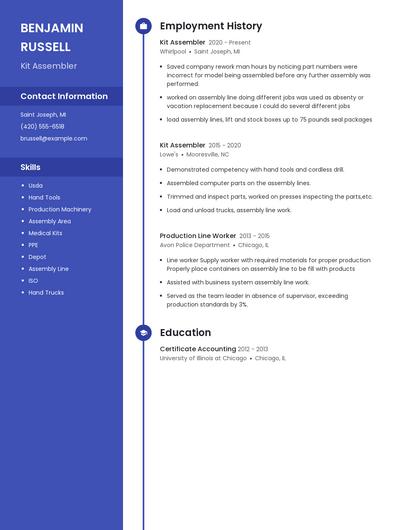 Kit Assembler Resume