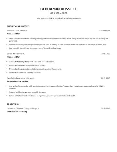Kit Assembler Resume