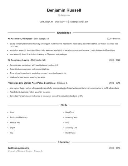 Kit Assembler Resume