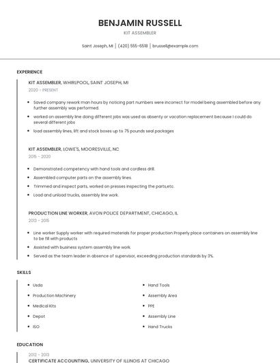 Kit Assembler Resume